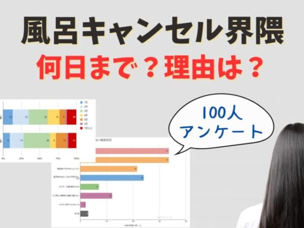 お風呂キャンセル 何日まで可能かを解説