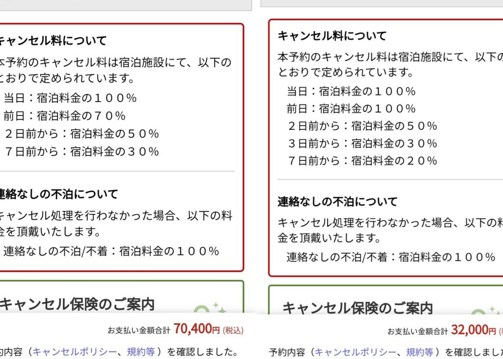 楽天トラベルキャンセル料はいつから発生するか